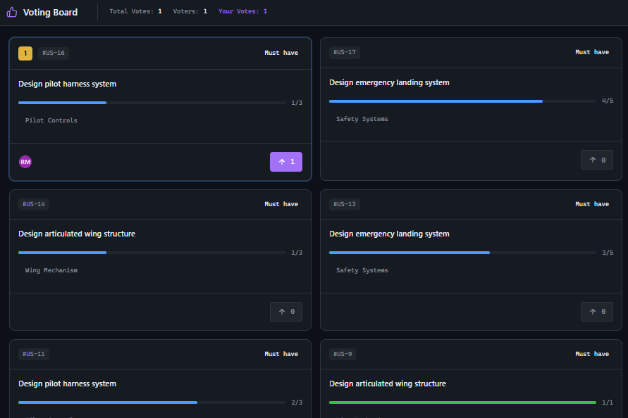 Prioritization Transparency